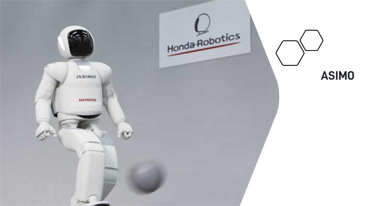 2000. ASIMO ROBÔ SOCIAL HUMANOIDE, HONDA